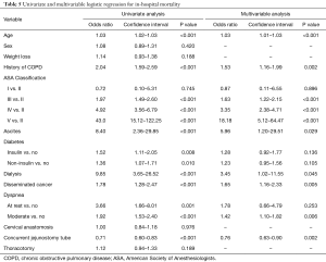 Click on image to zoom Table 5