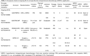 Click on image to zoom Table 5