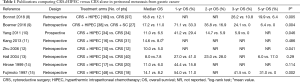 Click on image to zoom Table 1