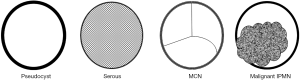 Click on image to zoom