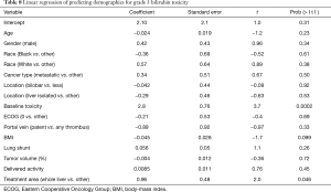Click on image to zoom Table 8