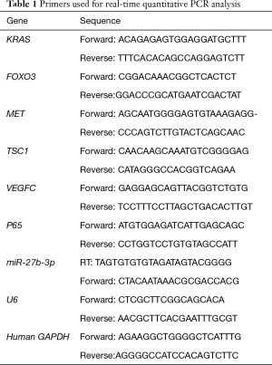 Click on image to zoom Table 1