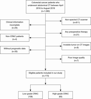 Click on image to zoom