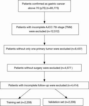 Click on image to zoom