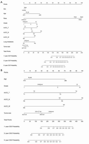 Click on image to zoom