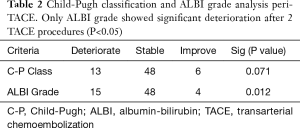 Click on image to zoom Table 2
