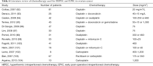 Click on image to zoom Table 6