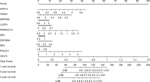 Click on image to zoom