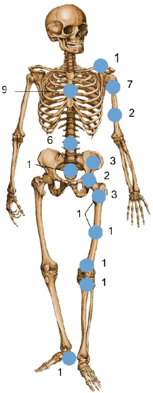 Click on image to zoom