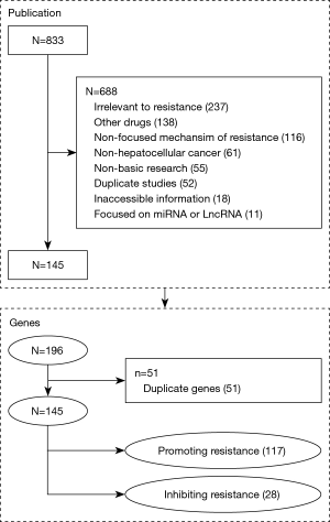 Click on image to zoom