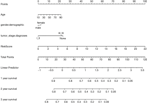 Click on image to zoom