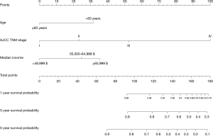 Click on image to zoom