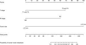 Click on image to zoom