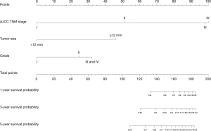 Click on image to zoom