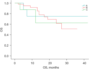 Click on image to zoom