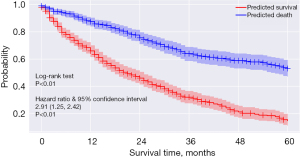 Click on image to zoom