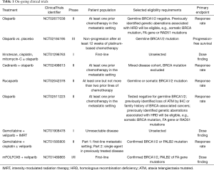 Click on image to zoom Table 1