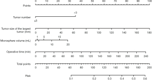 Click on image to zoom