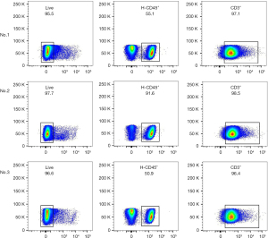 Click on image to zoom