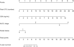 Click on image to zoom