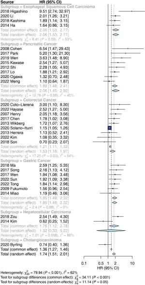 Click on image to zoom