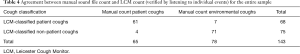 Click on image to zoom Table 4