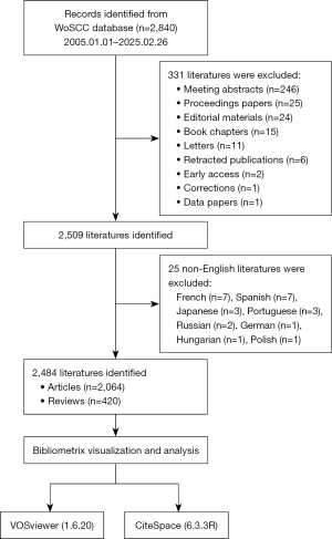 Click on image to zoom