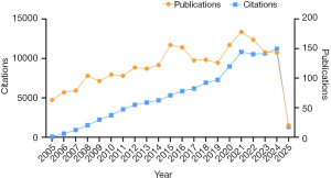 Click on image to zoom