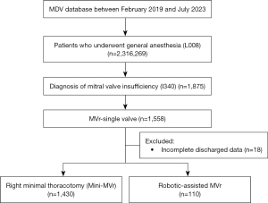 Click on image to zoom