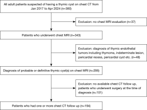 Click on image to zoom