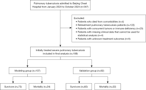 Click on image to zoom