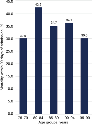 Click on image to zoom