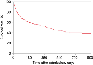 Click on image to zoom