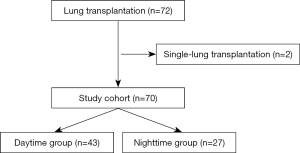 Click on image to zoom