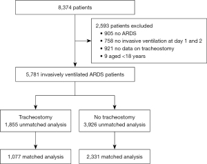 Click on image to zoom