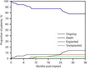 Click on image to zoom