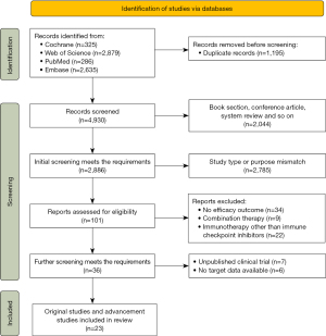 Click on image to zoom