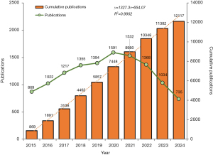 Click on image to zoom