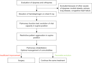 Click on image to zoom