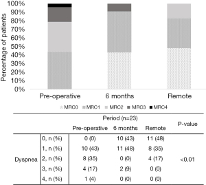 Click on image to zoom