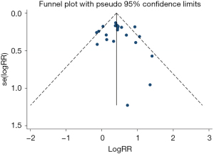 Click on image to zoom