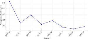 Click on image to zoom