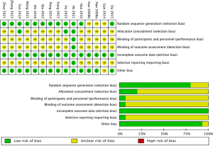 Click on image to zoom