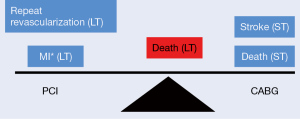 Click on image to zoom