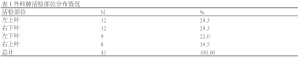 Click on image to zoom Table 1
