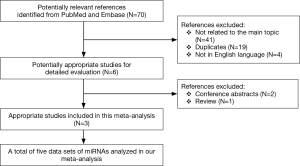 Click on image to zoom