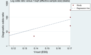 Click on image to zoom