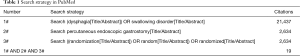 Click on image to zoom Table 1