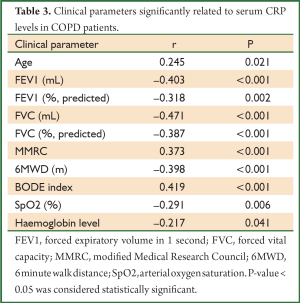 Click on image to zoom Table 3