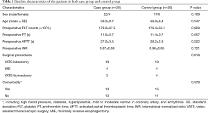 Table 1